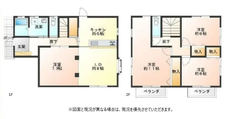 大網白里市大網中古戸建て間取り